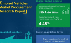 装甲车采购市场将增加46.6亿美元