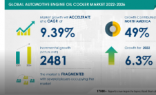 2026年汽车发动机油冷却器市场对节油汽车的需求增加以促进增长
