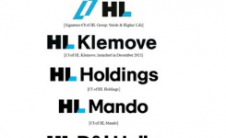 汉拿集团成立60周年更名为HL集团