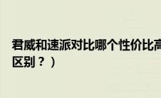 君威和速派对比哪个性价比高（别克君威和速派对比有什么区别？）