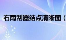 右雨刮器结点清晰图（雨刮器结点是哪里?）