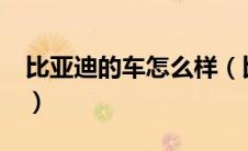 比亚迪的车怎么样（比亚迪fo怎么样省油吗?）