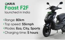 Okaya EV 推出了其最新的 Faast F2F 电动滑板车