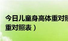 今日儿童身高体重对照表最新版（儿童身高体重对照表）