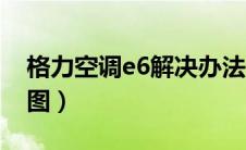格力空调e6解决办法（格力空调e6解决方法图）