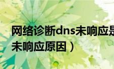 网络诊断dns未响应是欠费吗（网络诊断dns未响应原因）