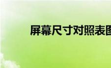 屏幕尺寸对照表图片（屏幕尺寸）