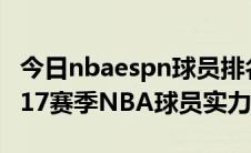 今日nbaespn球员排名最新（ESPN2016-2017赛季NBA球员实力排行榜）