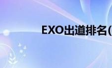 EXO出道排名(exo人气排名)