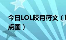 今日LOL皎月符文（lol皎月女神天赋符文加点图）