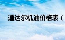 道达尔机油价格表（道达尔机油怎么样）