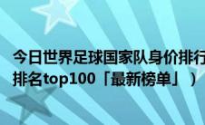 今日世界足球国家队身价排行榜（2018世界足球国家队身价排名top100「最新榜单」）