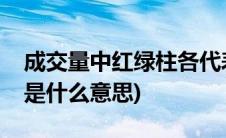 成交量中红绿柱各代表什么(成交量的红绿柱是什么意思)