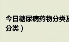 今日糖尿病药物分类及作用原理（糖尿病药物分类）