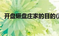 开盘砸盘庄家的目的(尾盘砸盘庄家的目的)