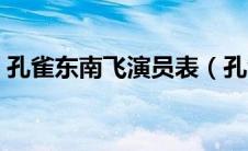 孔雀东南飞演员表（孔雀东南飞演员表有谁）
