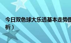 今日双色球大乐透基本走势图（双色球大乐透超强走势图分析）