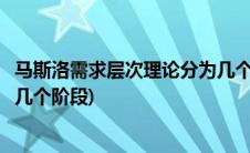 马斯洛需求层次理论分为几个层次(马洛斯需求层次理论包括几个阶段)