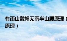 有雨山戴帽无雨半山腰原理（有雨山戴帽无雨半山腰有哪些原理）
