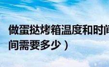 做蛋挞烤箱温度和时间（做蛋挞烤箱温度和时间需要多少）