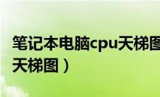 笔记本电脑cpu天梯图2022（笔记本电脑cpu天梯图）