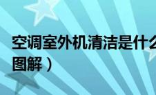空调室外机清洁是什么意思（空调室外机清洗图解）