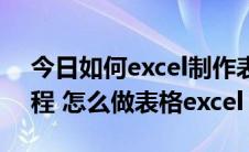 今日如何excel制作表格（excel表格制作教程 怎么做表格excel）
