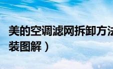 美的空调滤网拆卸方法图解（美的空调滤网拆装图解）