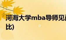 河海大学mba导师见面会(河海大学mba报录比)