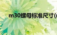 m30螺母标准尺寸(m30螺母标准尺寸)