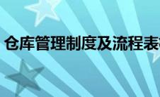 仓库管理制度及流程表格(仓库管理制度范本)