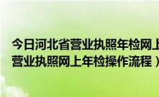 今日河北省营业执照年检网上申报系统（河北省工商局企业营业执照网上年检操作流程）
