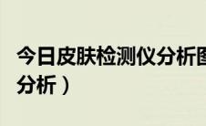 今日皮肤检测仪分析图解（皮肤检测仪的检测分析）
