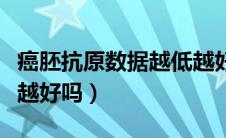 癌胚抗原数据越低越好吗（癌胚抗原数值越低越好吗）