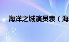 海洋之城演员表（海洋之城电视剧简介）