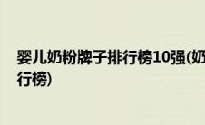 婴儿奶粉牌子排行榜10强(奶粉排行榜10强婴儿奶粉质量排行榜)