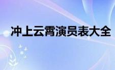 冲上云霄演员表大全（冲上云霄1演员表）