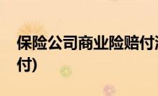 保险公司商业险赔付流程(保险公司商业险赔付)
