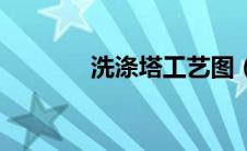 洗涤塔工艺图（洗涤塔简介）