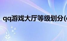 qq游戏大厅等级划分(qq游戏大厅登录超时)