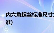内六角螺丝标准尺寸大全图表(内六角螺丝标准)