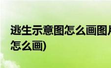 逃生示意图怎么画图片 路线(安全逃生示意图怎么画)