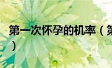 第一次怀孕的机率（第一次就怀孕的概率大吗）