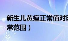 新生儿黄疸正常值对照表7天（新生儿黄疸正常范围）