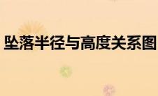 坠落半径与高度关系图(坠落半径与高度关系)