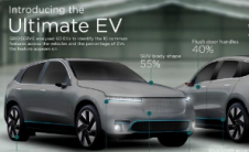 AI结合最流行的电动汽车设计打造终极电动汽车