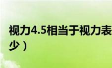 视力4.5相当于视力表多少（视力4.5相当于多少）