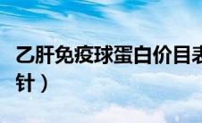 乙肝免疫球蛋白价目表（乙肝免疫球蛋白打几针）