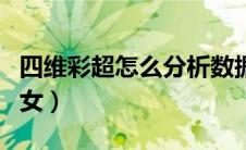 四维彩超怎么分析数据（四维彩超怎么分辨男女）
