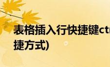 表格插入行快捷键ctrl加什么(表格插入行快捷方式)